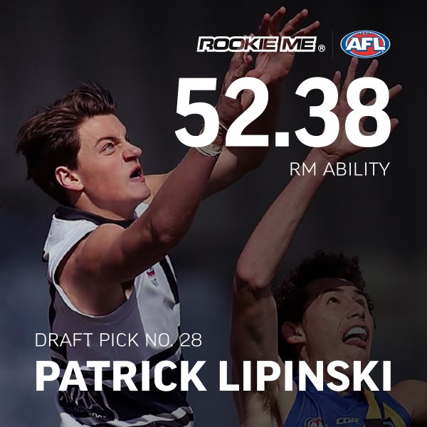 Patrick Lipinski. Source: RM Media. Draft Card Patrick Lipinski RM drafting results 2016